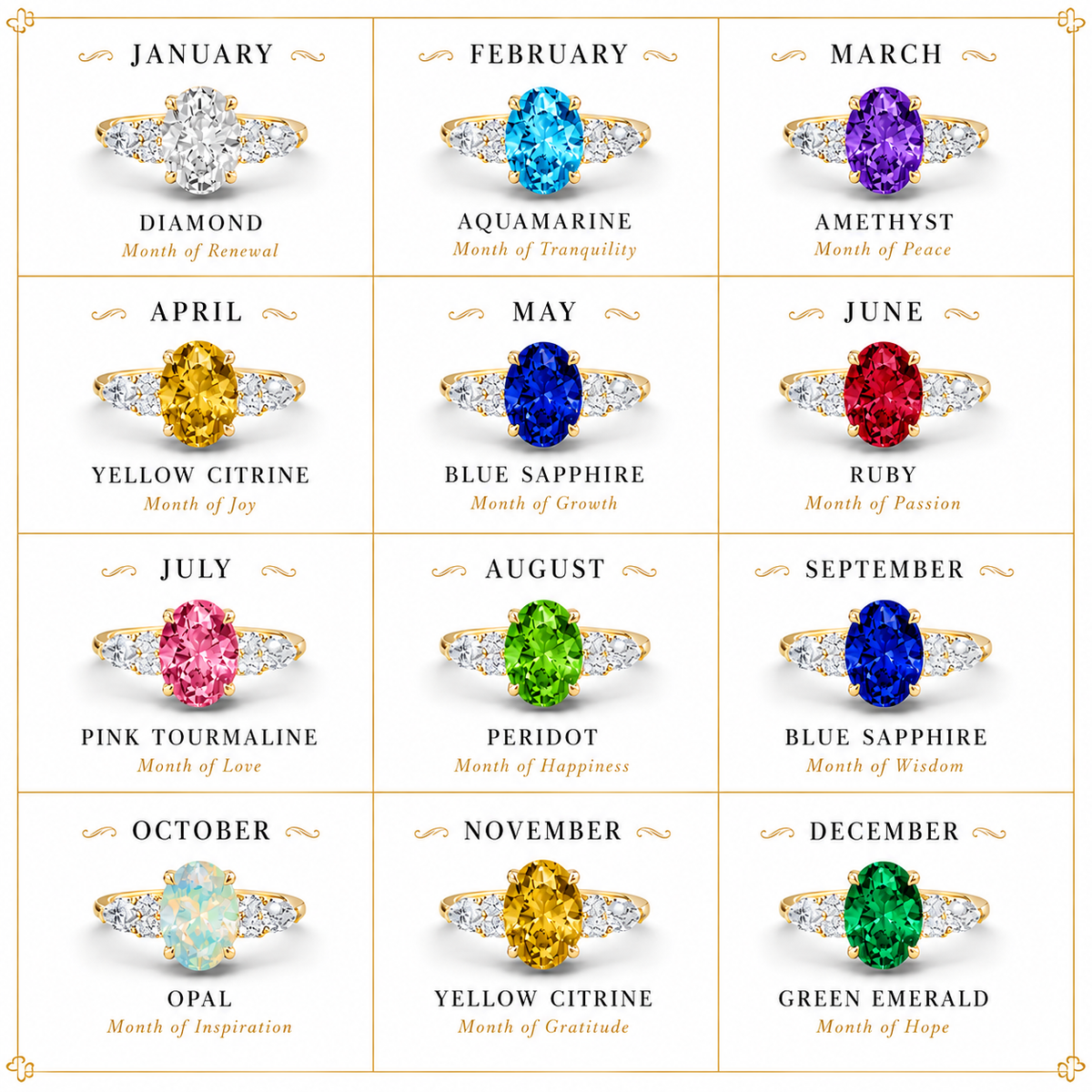 Lab grown diamond sapphire gold ring