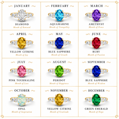 Yellow Sapphire Oval Birthstone Ring in Lab Grown Emerald